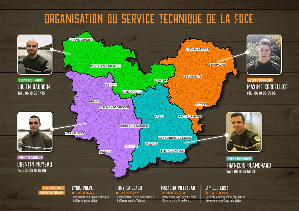 Service Technique FDCE